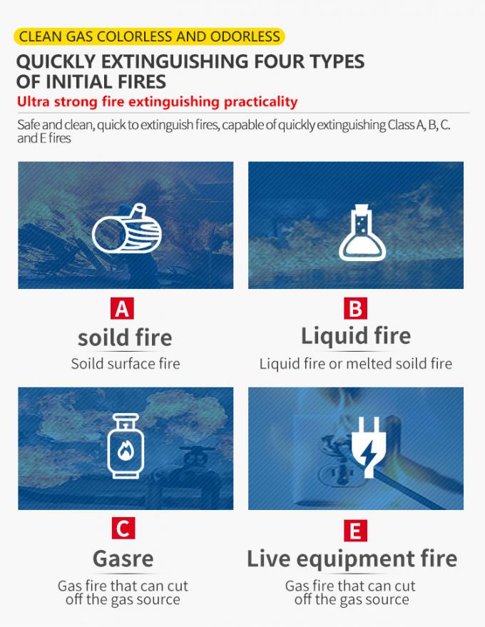 Ig541 Fire Suppression System N2 Pipe Line Fire Extinguisher for Server Room