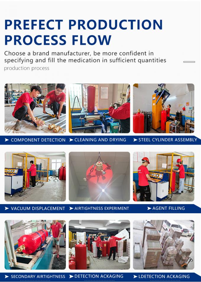 Ig541 Fire Suppression System N2 Pipe Line Fire Extinguisher for Server Room